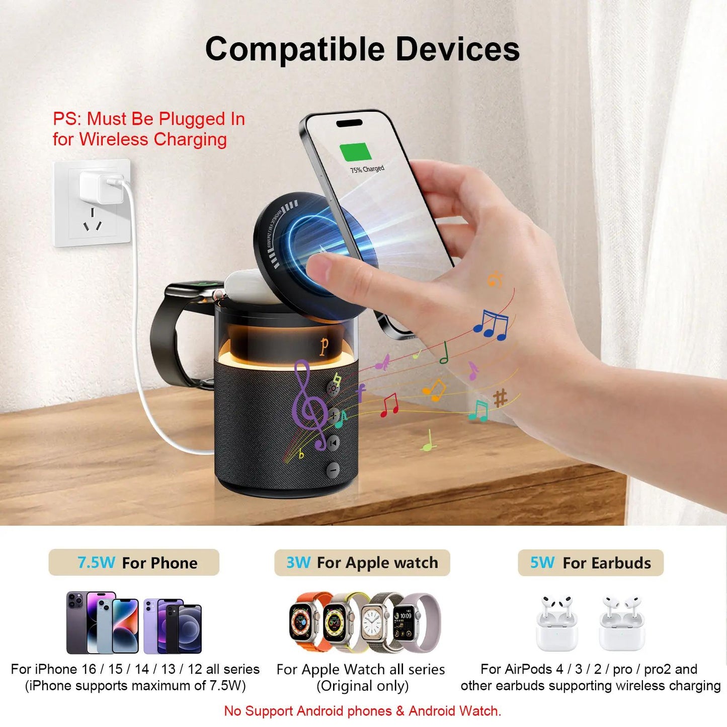 5-in-1 Wireless Charging Station with Bluetooth Speaker & Night Light